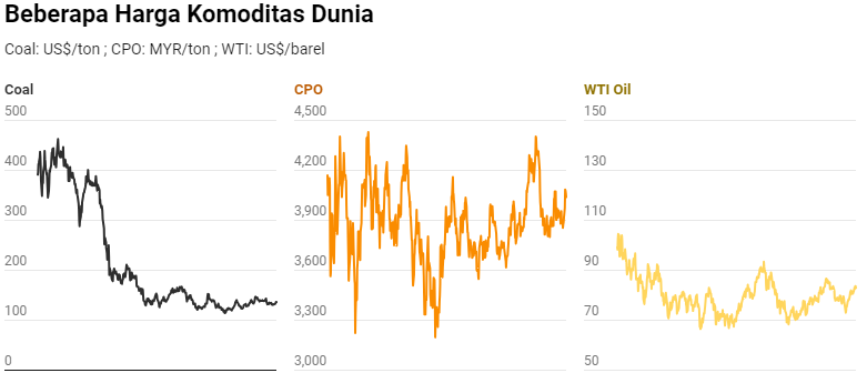 Penerimaan Pajak Idonesia Kembali Menurun: Shortfall Kembali Muncul 2 Screenshot 2024 07 10 105055
