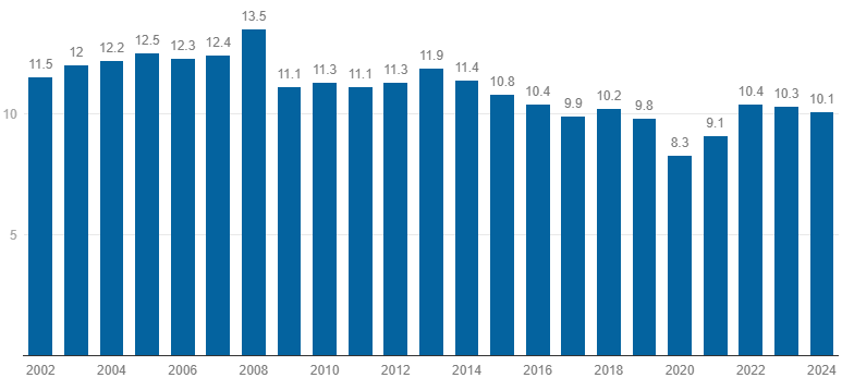 Screenshot 2025 05 26 090808