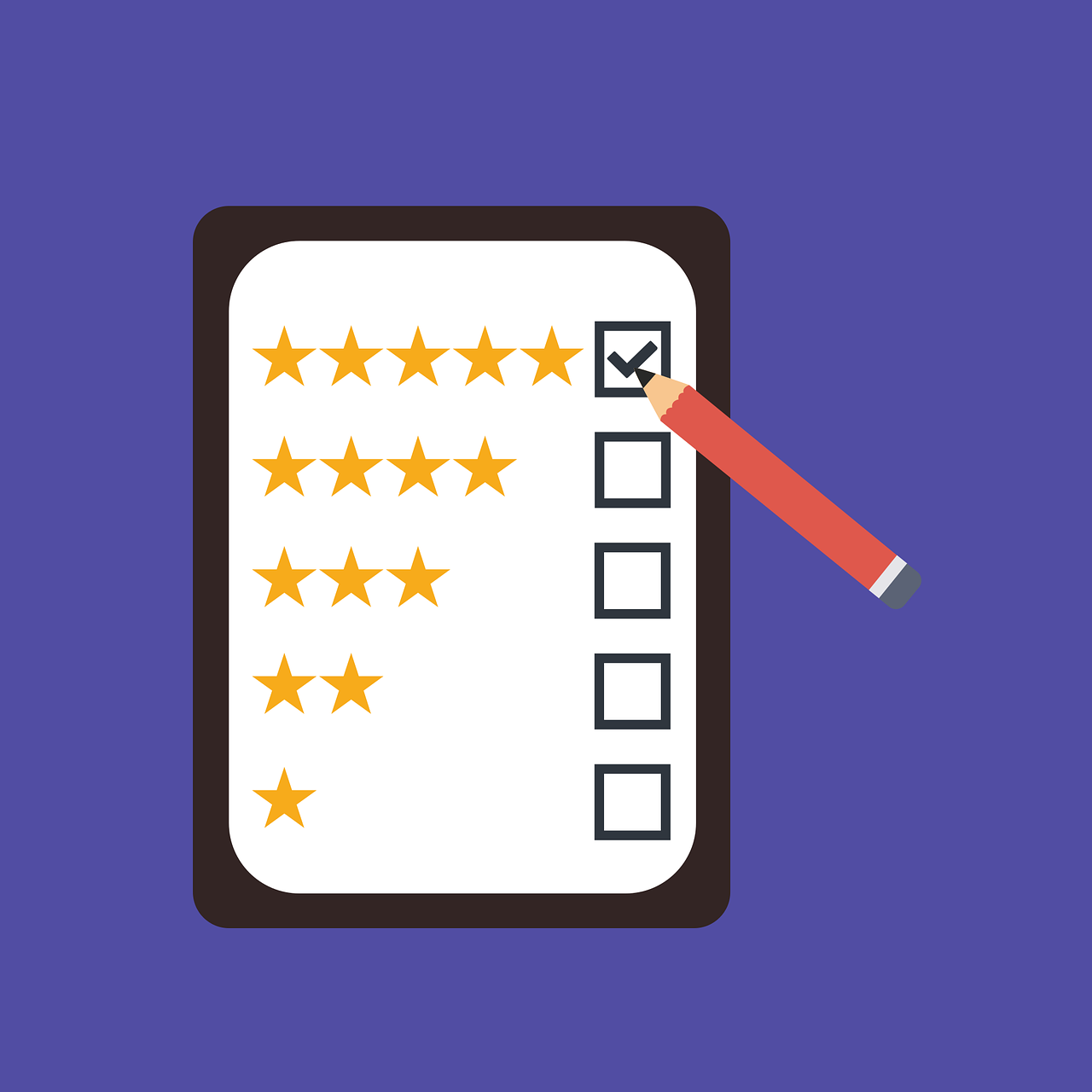 Profile 2 rating, user, survey-4859132.jpg