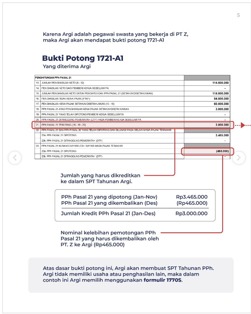 spt pajak lebih bayar 1741149658086